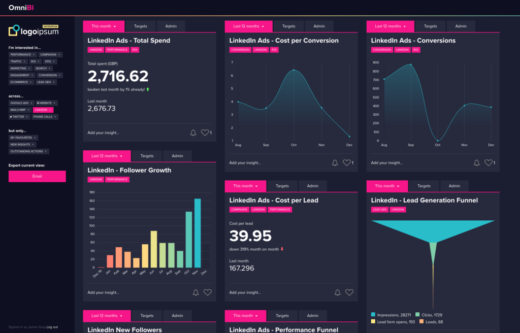 OmniBI Dashboard Showing LinkedIn Data